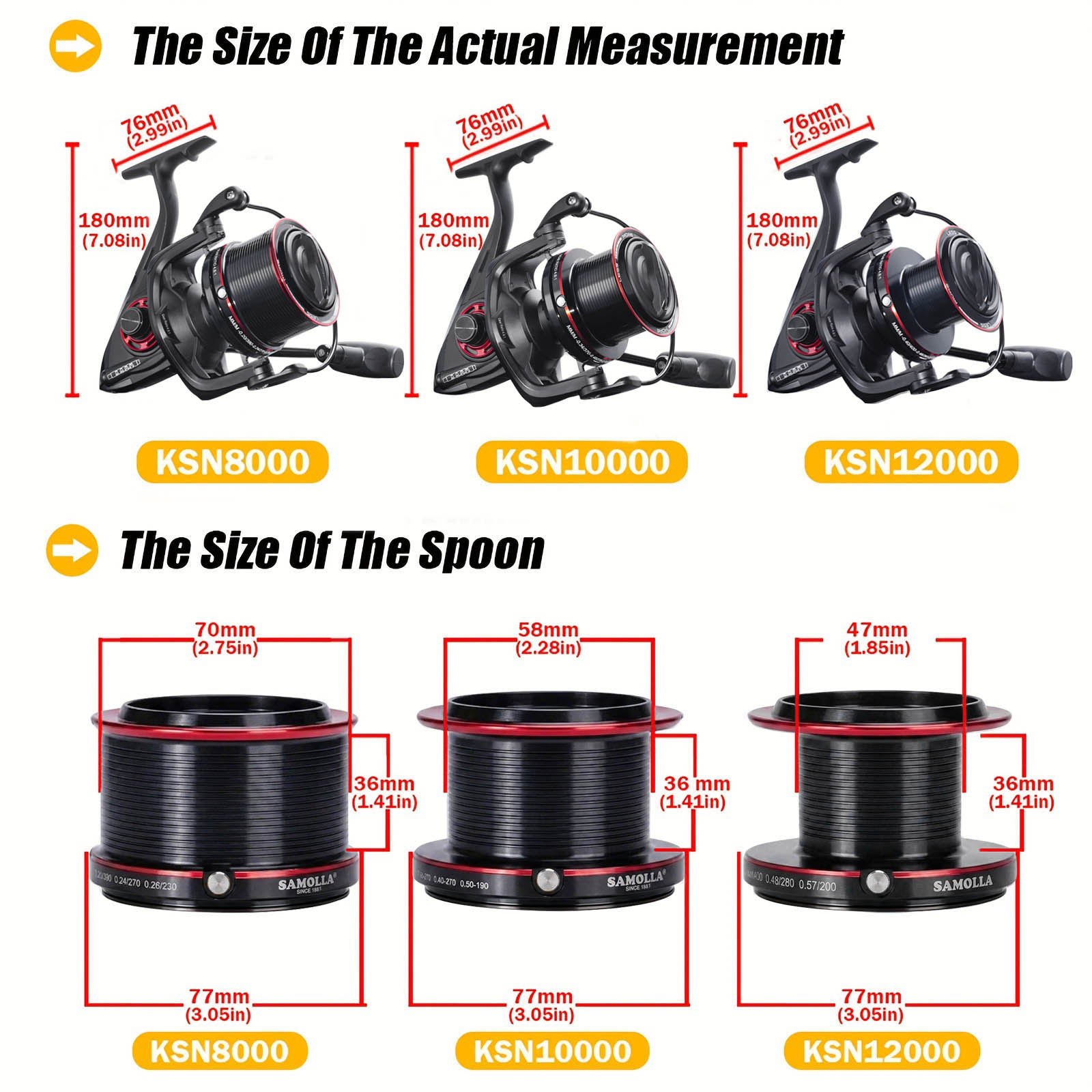 Moulinet de pêche à lancer lon - Daiwa Reel Bg avis et prix